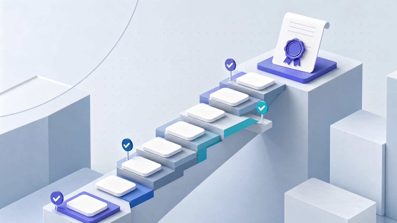 A staircase of renewal checkpoints leading to a completed contract review