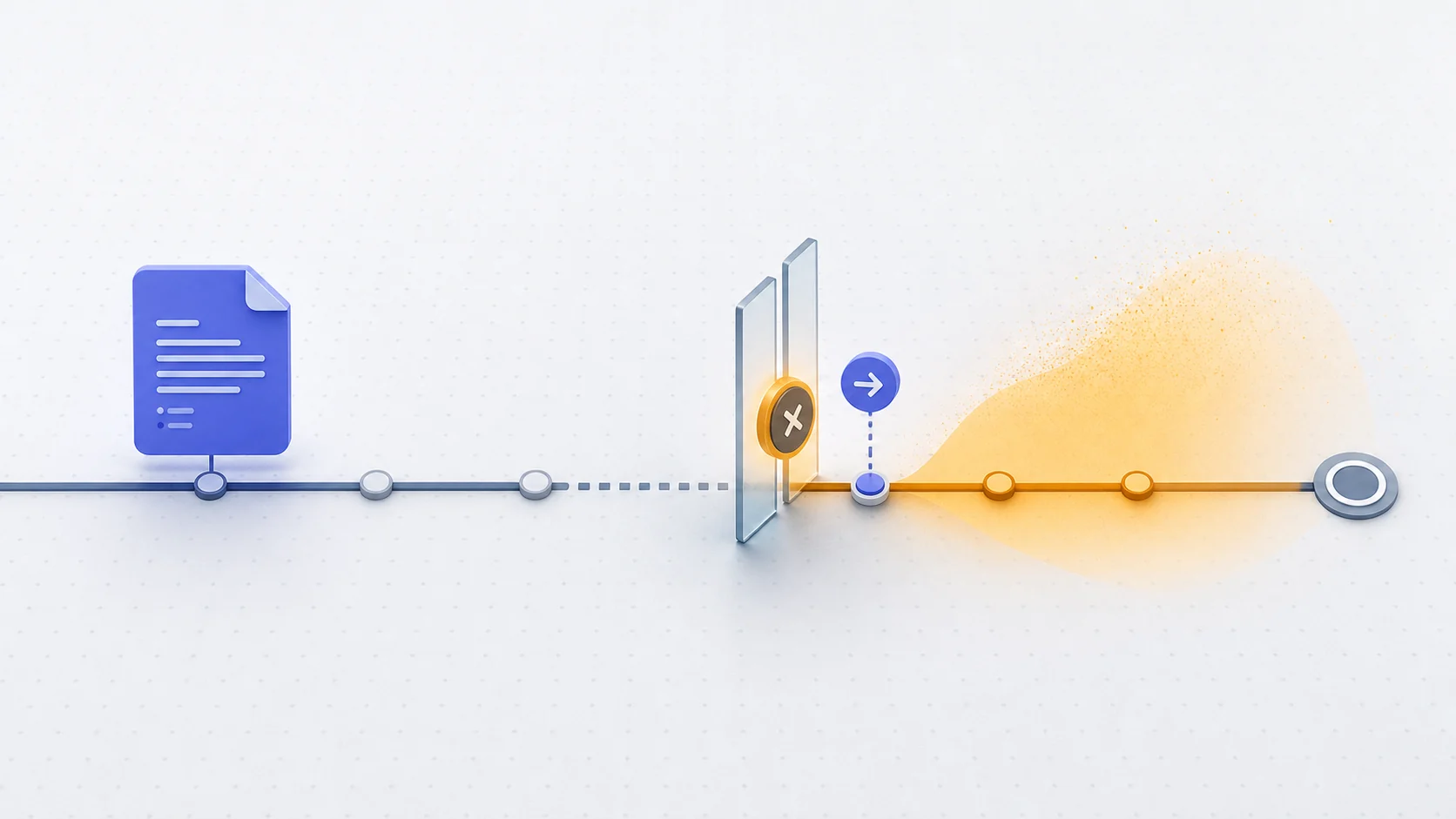 A contract timeline showing an action arriving just after the cancellation gate closes